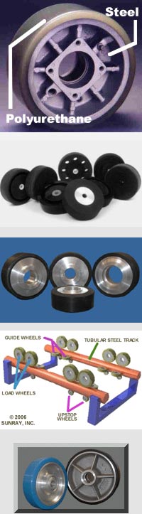 oem replacements ride wheels