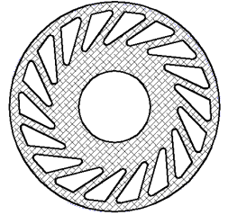 polyurethane wheels