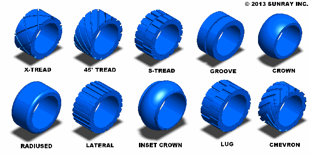 Tread Patterns