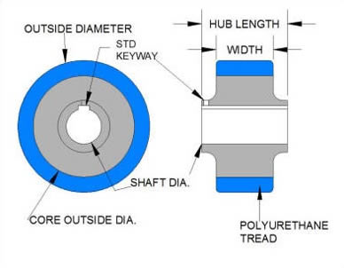 Extended Hub Wheel Drive Straight Bore And Keyway