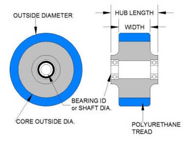 Extended Hub Wheel Idler With Bearings